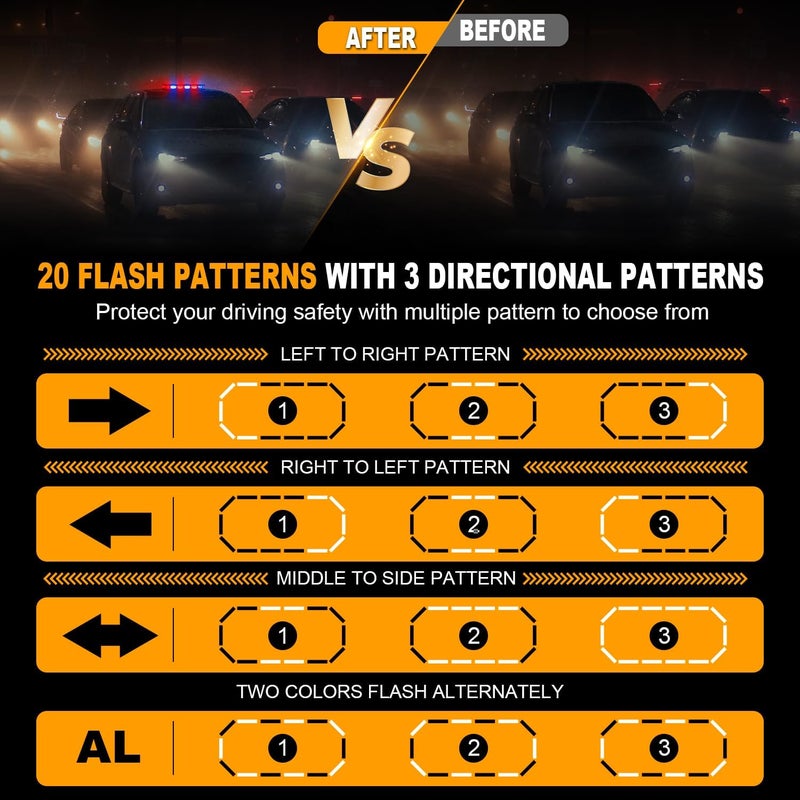 ASPL 16.5 Inch Roof Top Beacon Emergency Strobe Light 56 LED Magnetic Warning Caution lights bar Traffic Hazard Plow Light for Trucks Vehicles Construction Snowplow (Red/Blue) - Image 4